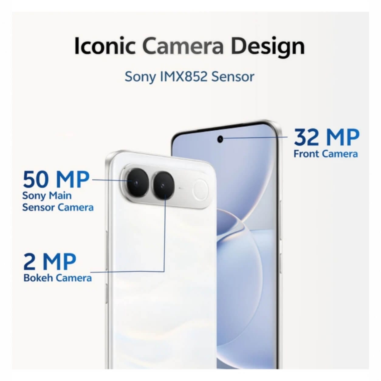 Vivo S2 5G camera specifications - 50MP main, 32MP front, 2MP depth sensor